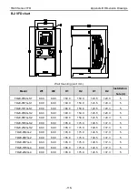 Preview for 120 page of TECHTOP TD20 Series Product Manual