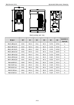 Preview for 121 page of TECHTOP TD20 Series Product Manual