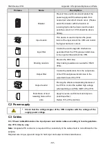 Preview for 123 page of TECHTOP TD20 Series Product Manual