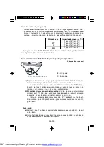 Preview for 40 page of TECHWOOD 1002708 Instruction Booklet