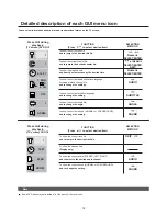 Preview for 32 page of TECHWOOD DVDC-95 Owner'S Manual