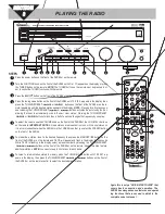 Preview for 4 page of TECHWOOD DVR98 Quick Start Manual