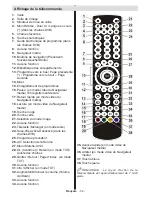 Preview for 34 page of TECHWOOD LED19AK13DVX Operating Instructions Manual