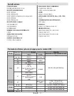 Preview for 53 page of TECHWOOD LED19AK13DVX Operating Instructions Manual