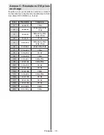 Preview for 38 page of TECHWOOD TC4012FHD930 Operating Instructions Manual