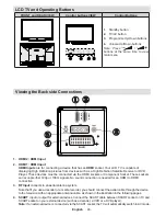 Preview for 48 page of TECHWOOD TC4012FHD930 Operating Instructions Manual