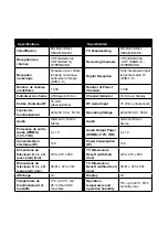 Preview for 41 page of TECHWOOD TK43UHD03B Operating Instructions Manual