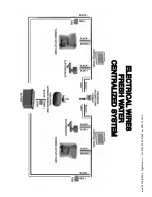 Preview for 28 page of Tecma Evolution Installation & Use Manual