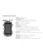 Preview for 7 page of Tecmobile Titan 550 User Manual