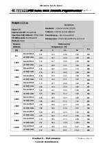 Preview for 153 page of Tecnam P92 Echo MKII Flight Manual