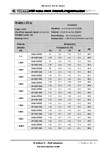 Preview for 159 page of Tecnam P92 Echo MKII Flight Manual