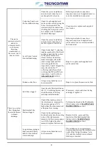 Preview for 55 page of TECNICOMAR ECOmar 145 S Instructions For The Installation, Use And Maintenance