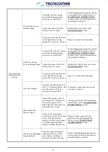 Preview for 56 page of TECNICOMAR ECOmar 145 S Instructions For The Installation, Use And Maintenance