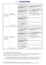 Preview for 57 page of TECNICOMAR ECOmar 145 S Instructions For The Installation, Use And Maintenance