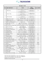 Preview for 78 page of TECNICOMAR ECOmar 145 S Instructions For The Installation, Use And Maintenance