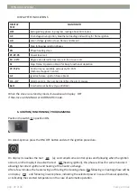 Preview for 30 page of Tecno Air System RUBY COMPACT User Manual