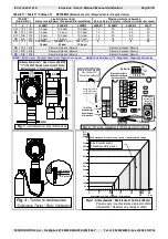 Preview for 18 page of Tecno Control SE138E Series User Manual