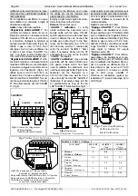 Preview for 4 page of Tecno Control SE138K User Manual