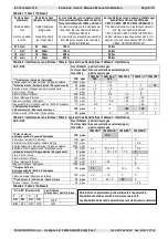 Preview for 14 page of Tecno Control TS293E  Series User Manual