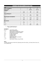 Preview for 13 page of Tecnoclima WIMBLEDON 145 Technical Information Assembly, Use And Maintenance Instructions