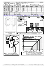 Preview for 20 page of Tecnocontrol SE237E Series User Manual