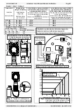 Preview for 9 page of Tecnocontrol TS293EO User Manual