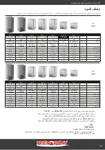 Preview for 115 page of Tecnodom Attila 10 TRAYS User And Maintenance Manual