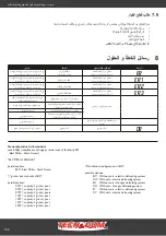 Preview for 132 page of Tecnodom Attila 10 TRAYS User And Maintenance Manual