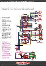 Preview for 142 page of Tecnodom Attila 10 TRAYS User And Maintenance Manual