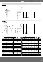 Preview for 21 page of Tecnodom EVO SELF User And Maintenance Manual