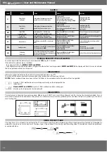 Preview for 36 page of Tecnodom EVO SELF User And Maintenance Manual