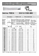 Preview for 44 page of Tecnodom GN 1/3 User And Maintenance Manual