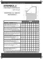 Preview for 60 page of Tecnodom M 1000 VC User And Maintenance Manual