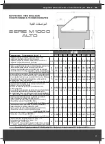 Preview for 63 page of Tecnodom M 1000 VC User And Maintenance Manual