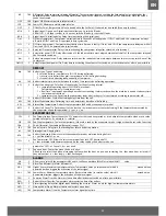 Preview for 21 page of Tecnodom MINI COLD ROOM 100 Installation And Operation Manual