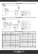 Preview for 21 page of Tecnodom VULCANO User And Maintenance Manual