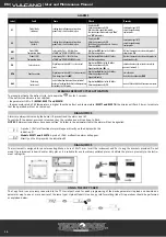 Preview for 36 page of Tecnodom VULCANO User And Maintenance Manual