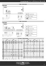 Preview for 41 page of Tecnodom VULCANO User And Maintenance Manual