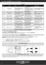 Preview for 56 page of Tecnodom VULCANO User And Maintenance Manual