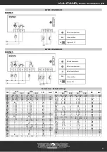 Preview for 61 page of Tecnodom VULCANO User And Maintenance Manual