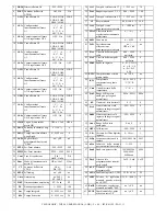 Preview for 11 page of Tecnologic THP 94 Operating Instructions Manual