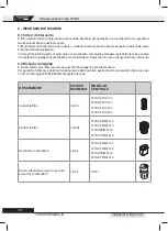 Preview for 18 page of TECNOPLUS 3110.1TER Technical Manual