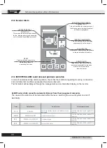 Preview for 40 page of TECNOPLUS Sistem-Air revo block professional Technical Manual