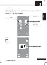 Preview for 43 page of TECNOPLUS Sistem-Air revo block professional Technical Manual