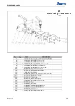 Preview for 20 page of Tecnospiro 3arm 2 Series Instructions & Operating