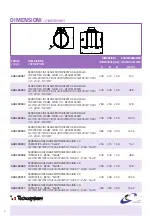 Preview for 4 page of Tecnosystemi GAD30000 User Manual