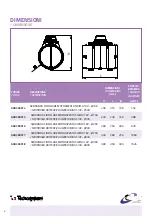 Preview for 4 page of Tecnosystemi GALAXY SIRIO 0.10V User Manual