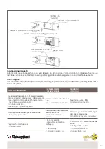 Preview for 25 page of Tecnosystemi HI-TECH PUR 12300012 User Manual