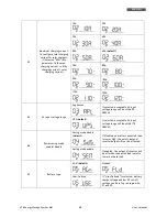 Preview for 55 page of Tecnoware ATA 4.0 MM User Manual