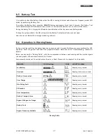 Preview for 21 page of Tecnoware EVO DSP MM 1.3 Rack Tower User Manual